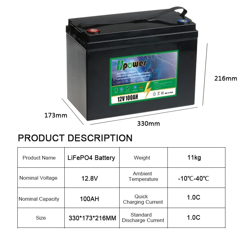 Солнечная батарея глубокого цикла AGM лицензированная 12 В электрическая езда на
