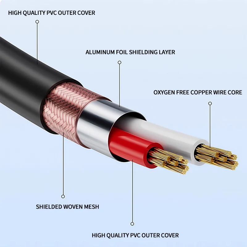 Фото Кабель XLR (папа-мама) для микрофона, 3-контактный балансный аудиоразъем, профессиональный сценический/студийный патч-корд XLRM-XLRF для усилителей №3
