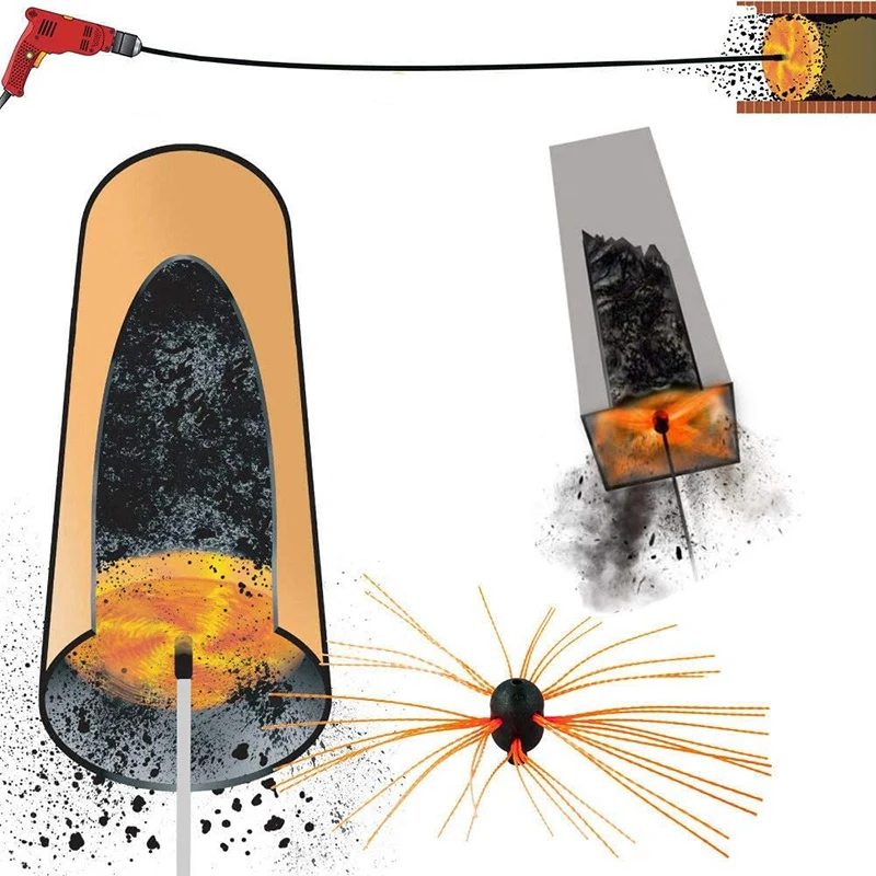 Promotion! Chimney Power Sweeping Brush Cleaning Rotary Flexible Industrial Boiler Dryer |