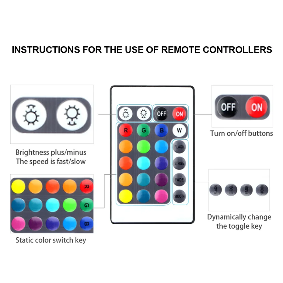 Светодиодные полосовые лампы USB DC 5V RGB с дистанционным управлением SMD 3528 гибкие