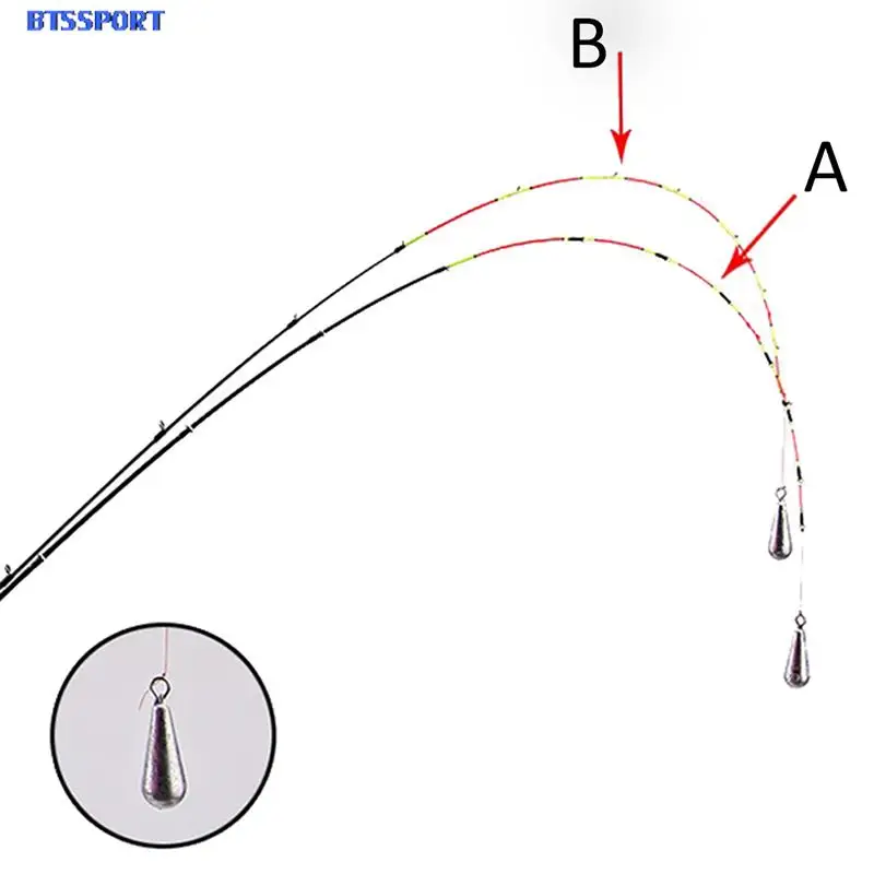

Full length 55cm Half/full Titanium Alloy Raft Stick Tip Pole Crane Repair Refit Replacement Fishing Tackle