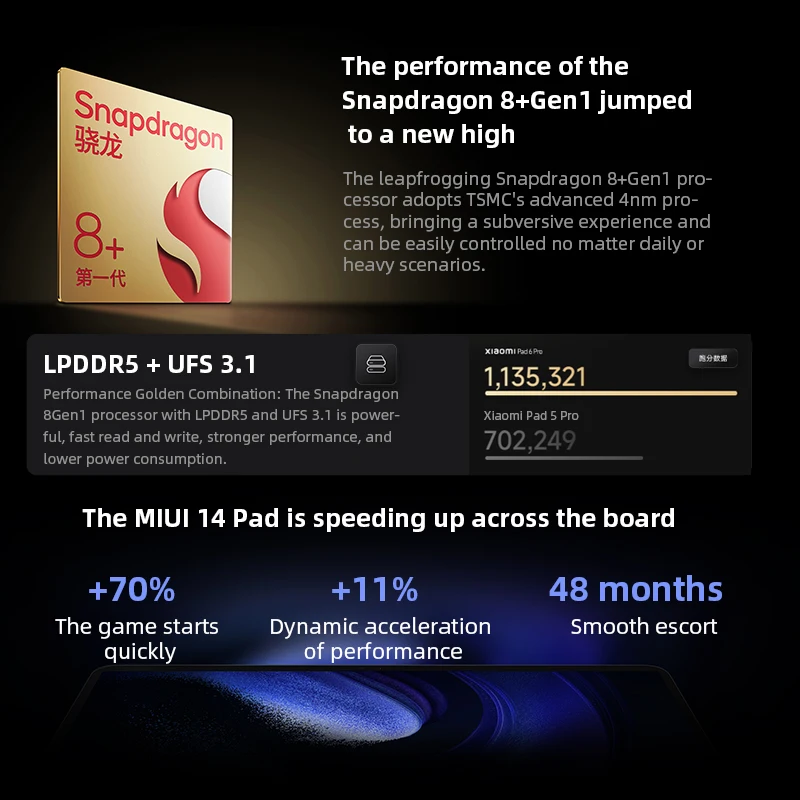Планшет Xiaomi Pad 6 Pro 11" 8/128ГБ 8/256ГБ 12/512ГБ Wi-Fi Android
