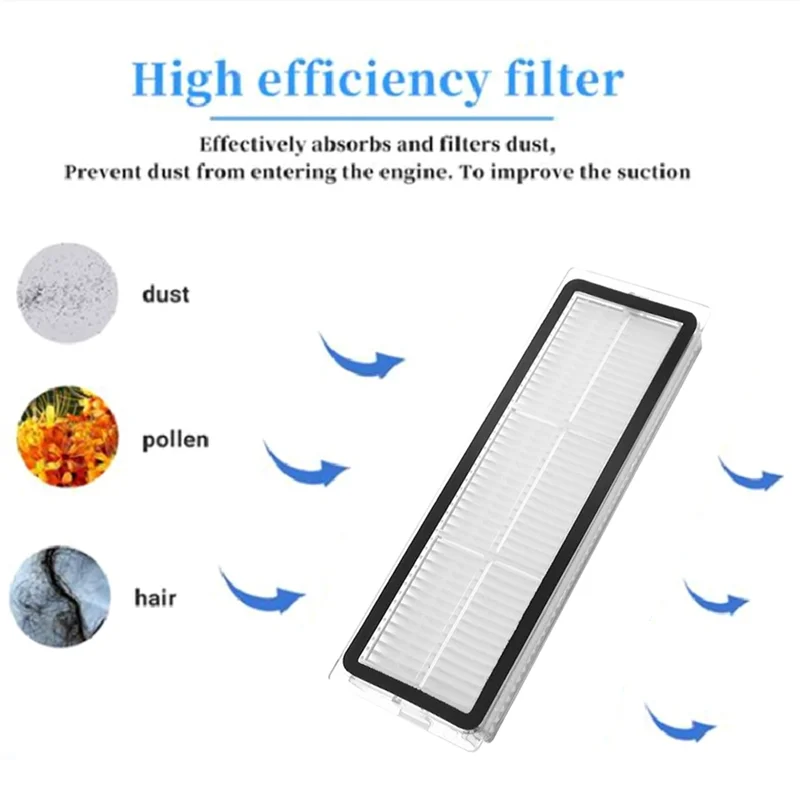 Пылесборник для Dreame L10S Ultra/S10 Plus/W10S Pro и XIAOMI Mijia Omni 1S B101CN/X10 + робот-пылесос мусорный