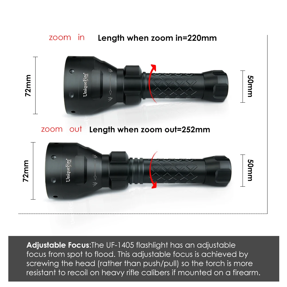 Уникальная светодиодная вспышка с зеленым/красным/белым светом и выпуклым