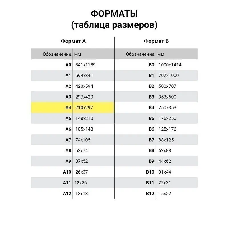 Обложки для переплета BRAUBERG комплект 100 шт. глянцевые А4 картон 250 г/м2
