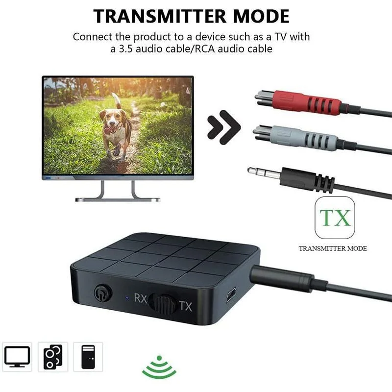 Bluetooth 5.0 Audio Receiver Transmitter AUX RCA 2 IN 1 3.5MM Jack Stereo Music Car Wireless Adapter USB Dongle For TV Computer - купить по