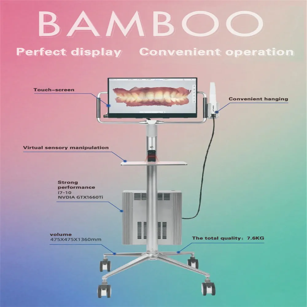 Рисунок 2 - CE утвержденный стоматологический