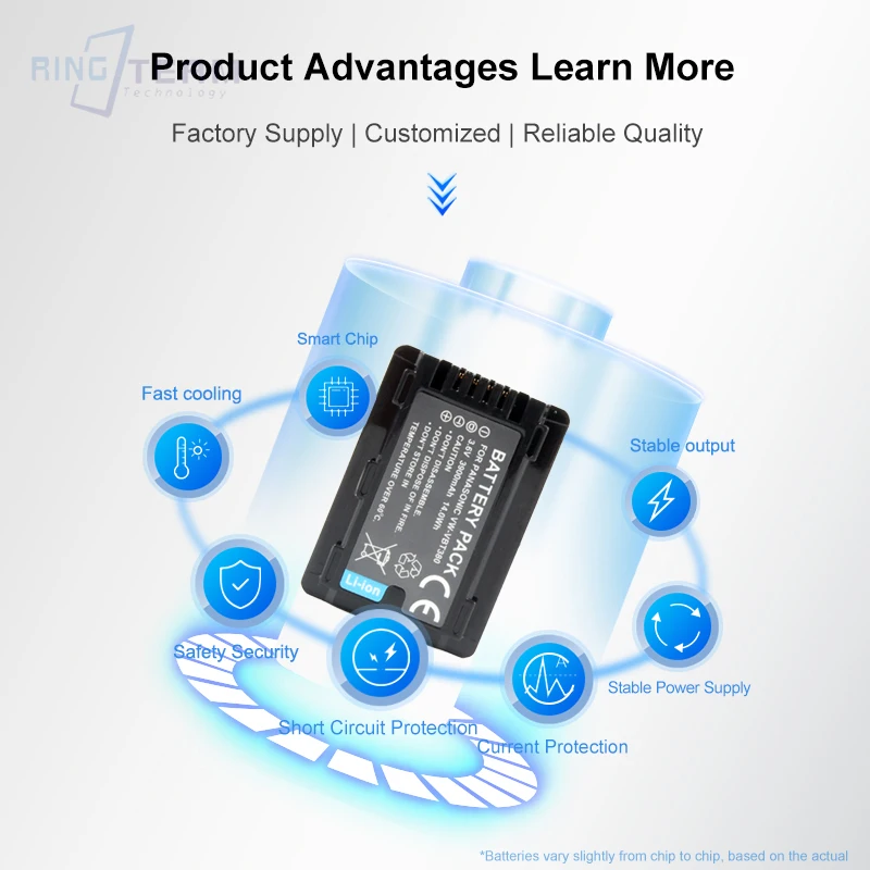 3900 мАч VW-VBT380 VW VBT380 VWVBT380 VW-VBT190 Аккумулятор и зарядное устройство для Panasonic HC-V260 HC-V380