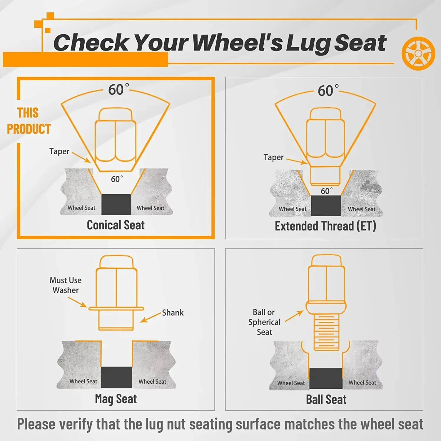 MIKKUPPA 20 шт. 1/2-20 гайки с проушинами для Jeep Wrangler/ Liberty/Grand Cherokee Aftermarket колеса черные или