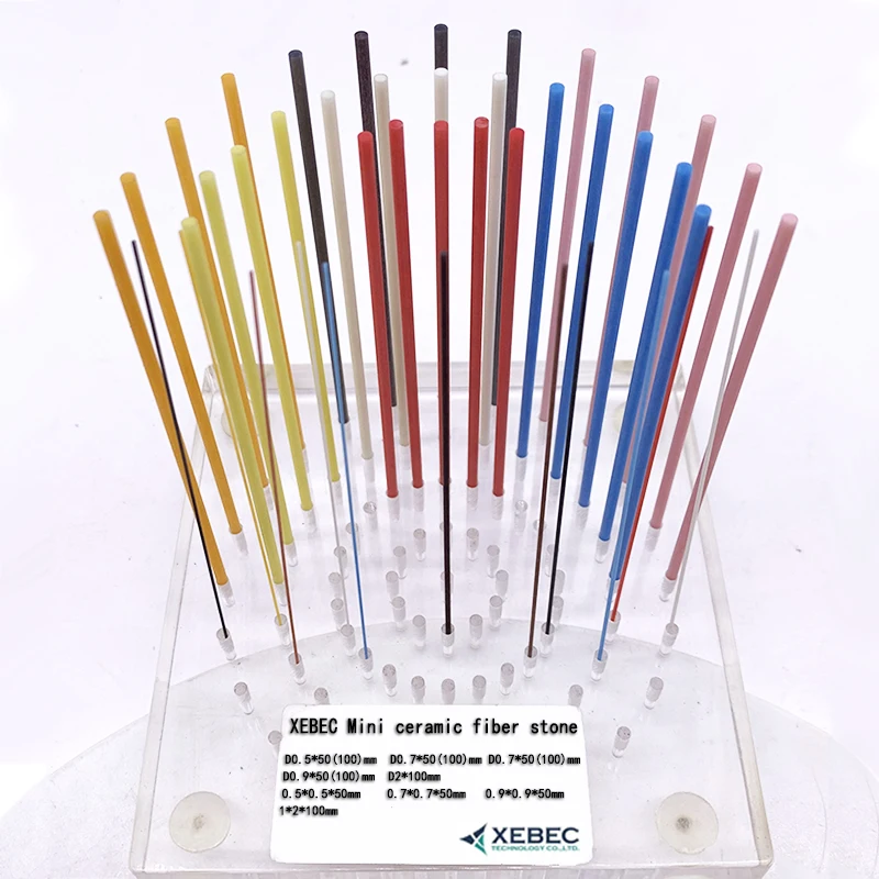 

GTGU Мини керамическая форма для полировки камня