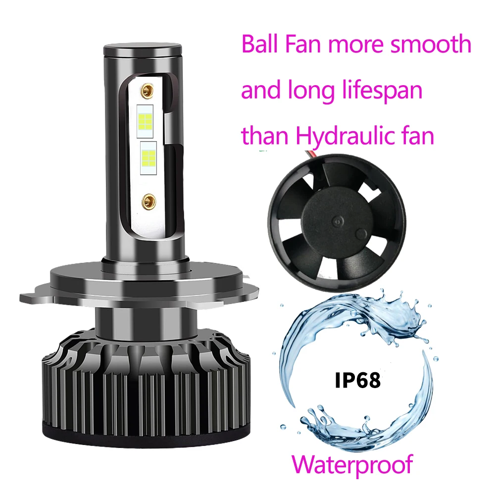 Сверхъяркие светодиодсветодиодный Лампы CANBUS без ошибок передняя фара s для