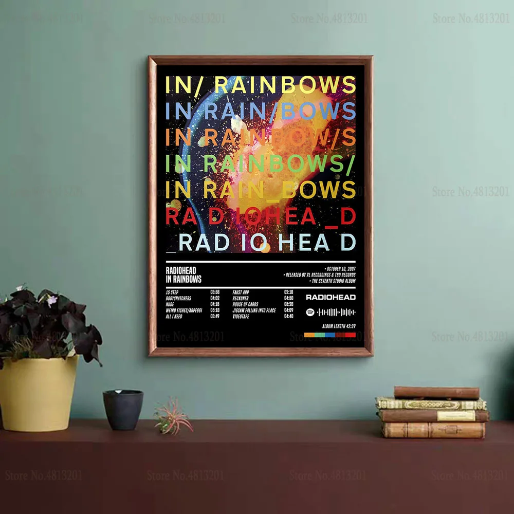 Радио головы ок компьютерная музыка альбом Обложка модная живопись Холст