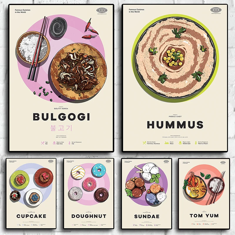 

Постер мировой кухни, эстетический десерт, стейк, еда, Настенная роспись, кавайный Декор для комнаты, домашнее украшение для кухни, ретро Кар...