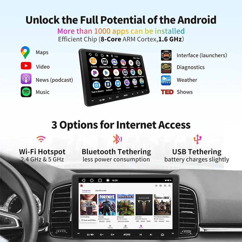 Автомобильный стерео-навигатор ATOTO A6 PF стерео-система на Android с 9 &quotэкраном GPS Wi-Fi