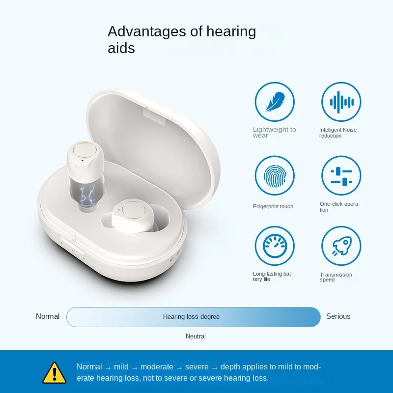 

Bluetooth-гарнитура Like, перезаряжаемый слуховой аппарат, усилитель шума, слуховые аппараты, водонепроницаемые наушники для пожилых людей