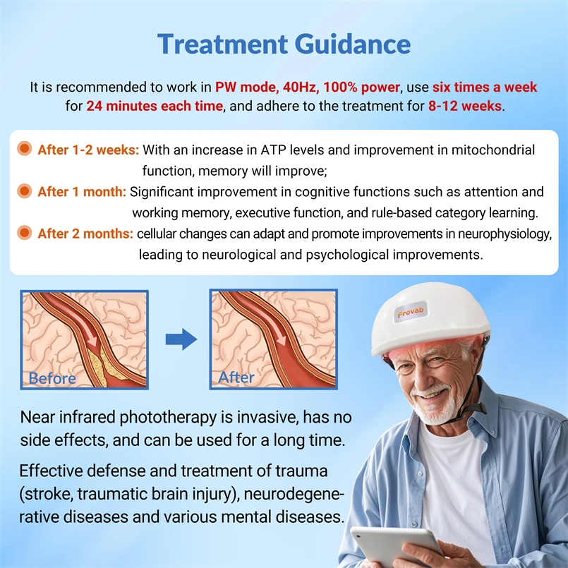 280 ламп 810 нм шлем для мозга инфракрасный стимуляции терапия красным светом