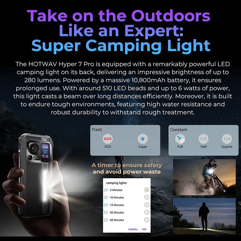 Смартфон HOTWAV Hyper 7 Pro 6 МП Android 14 120 дюйма FHD + 256 Гц 10800 ГБ мАч 33 Вт водонепроницаемый