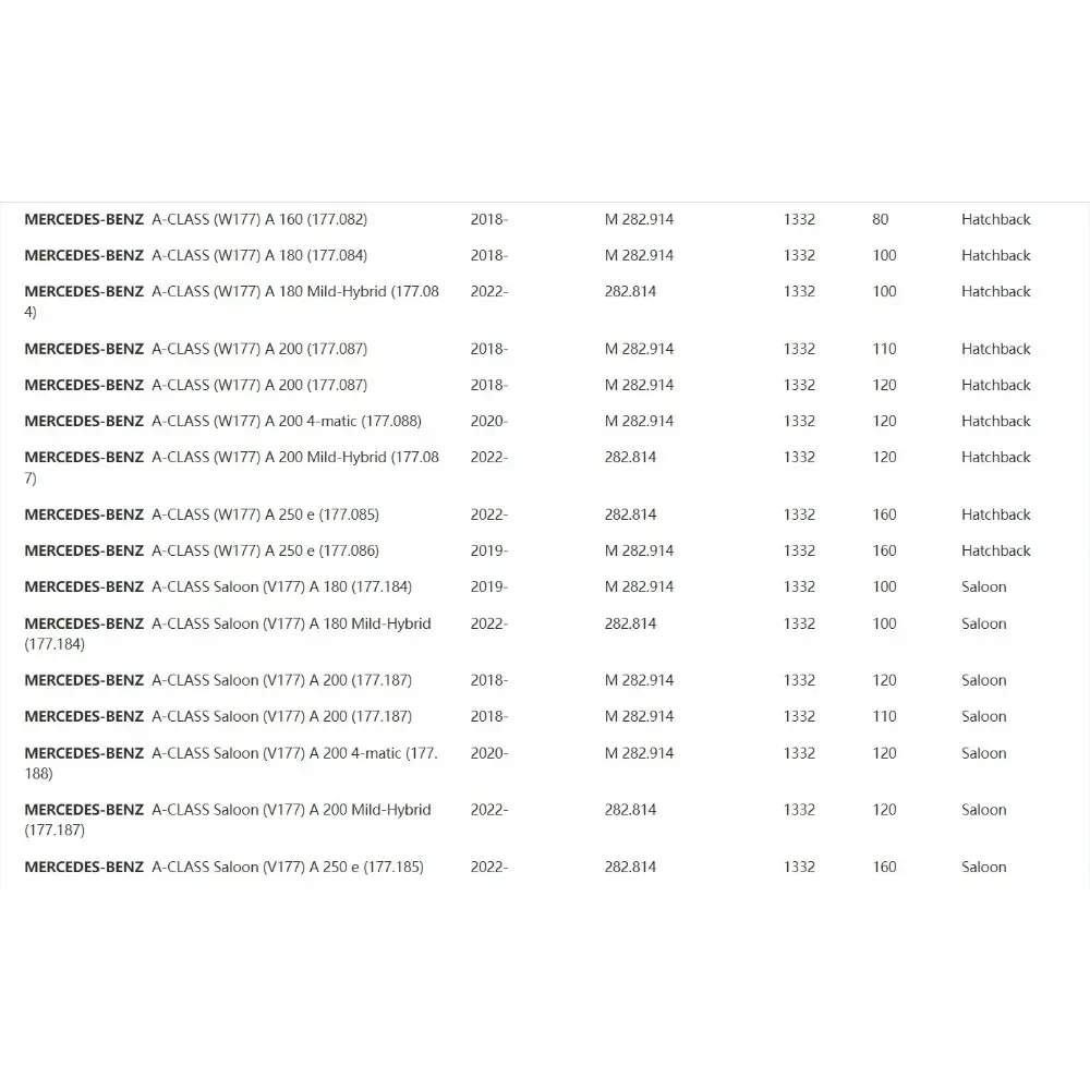 Автомобильный масляный фильтр A2811800210 для Mercedes Benz W177 W247 A160/180 A200 A250e B200 CLA GLA200 GLB200 SMART