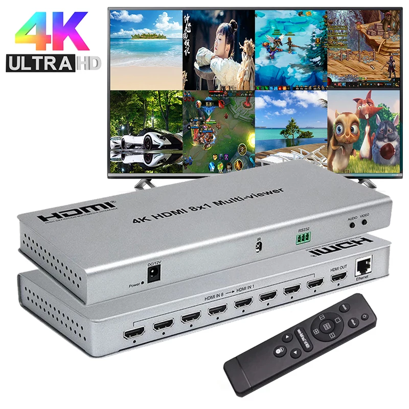 multiviewer