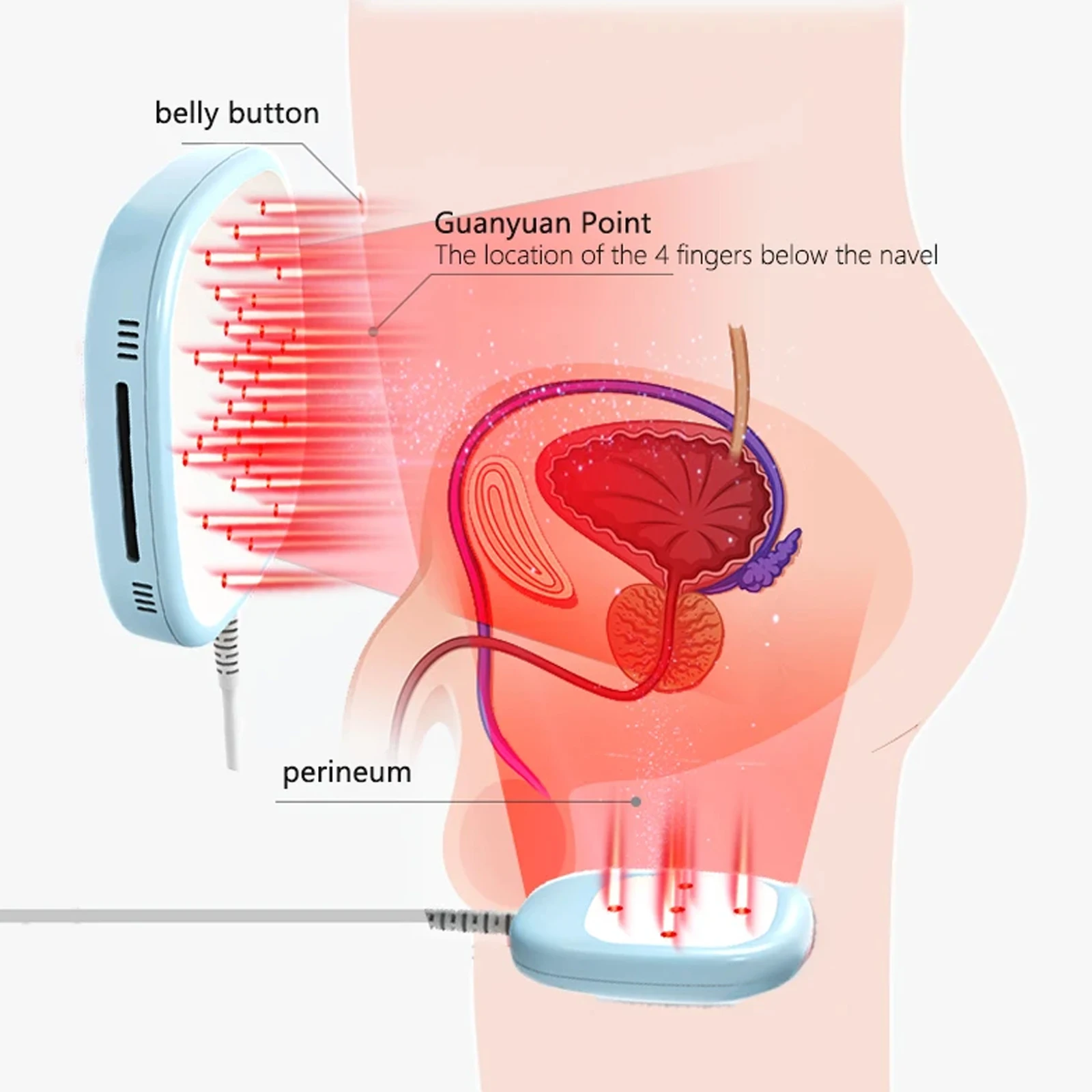Устройство LASEPREHT для лечения простаты 42 шт. 650 нм устройство лазерной терапии Dysuria
