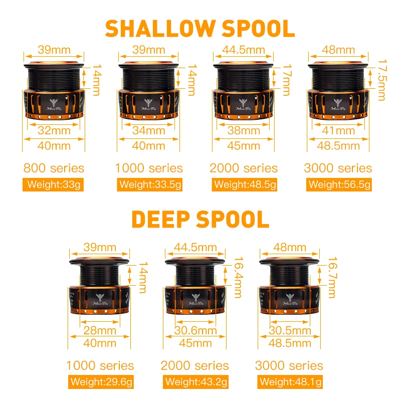 Kingdom Hot Micro FLY Spinning Fishing Reel 800 1000 2000 3000 8+1BB 5.2:1 Saltwater Fishing Reels Carp Fishing Equipment Tackle