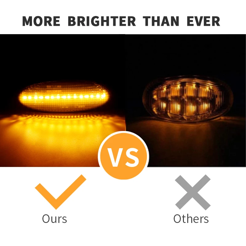 2 шт. для Mazda Tribute MX-6 323 Familia Protege 5 Ranger South Africa Тип динамический плавный указатель