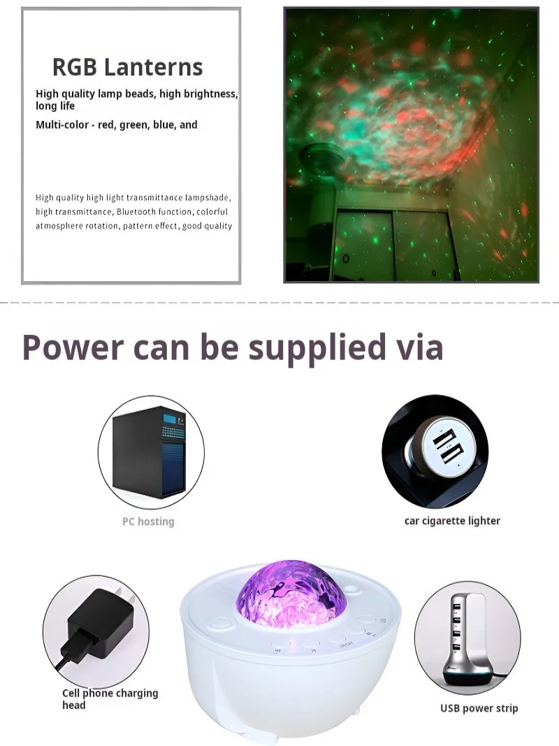 Проекционная лампа звездного неба Северное освещение красочная проекция