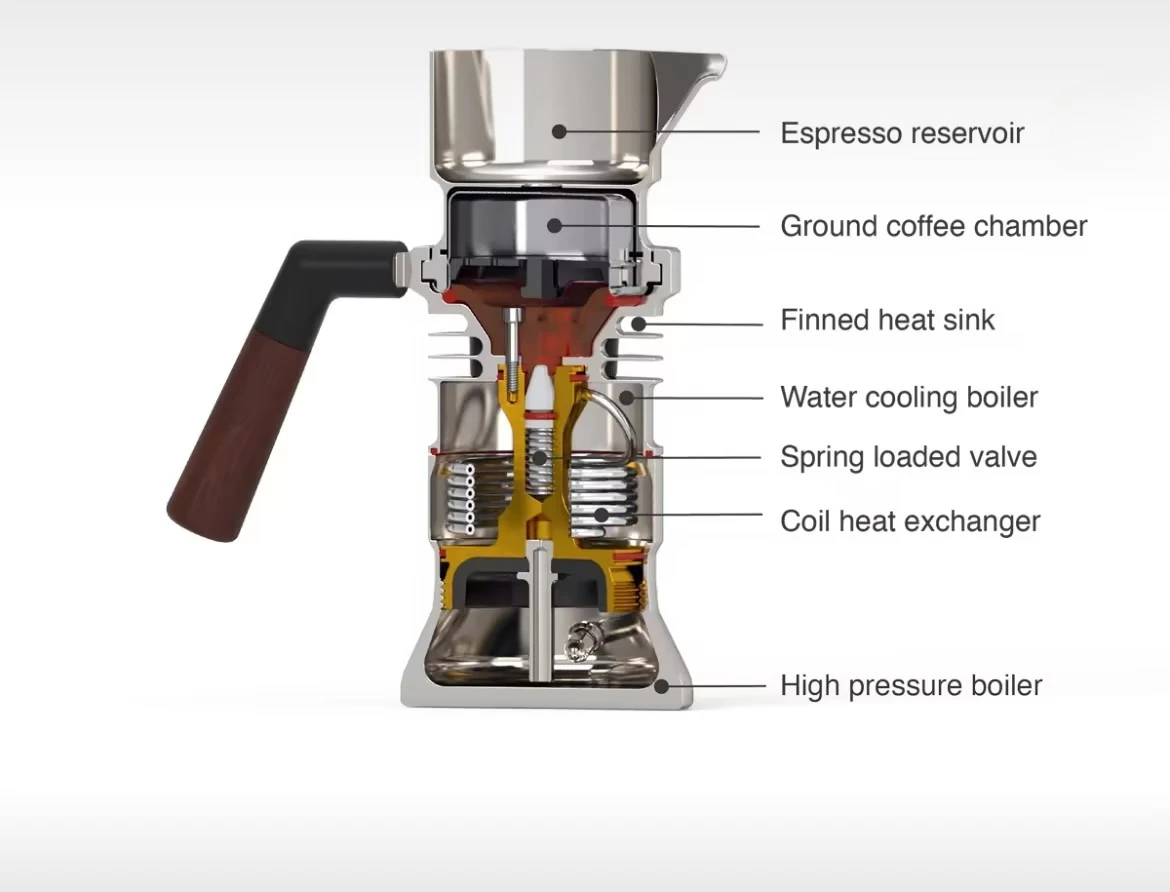 Coffee machine and barista. Кофемашина бариста. 9barista espresso. 9barista кофеварка. 9 бариста.