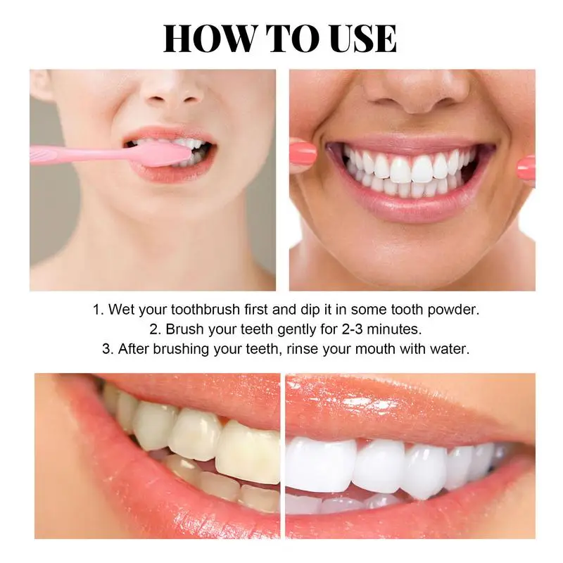 Рисунок 4 - Зубная паста для глубокой очистки зубов