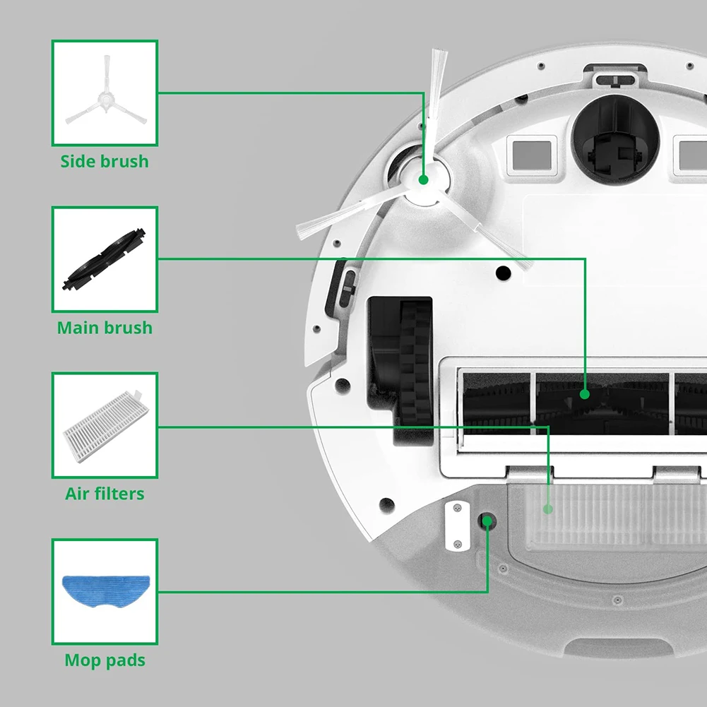 

2 шт. боковая щетка и 1 шт. роликовая щетка для 360 S8 S8Plus 360-S8PJ-41 360-S8PJ-31 аксессуары для робота-пылесоса