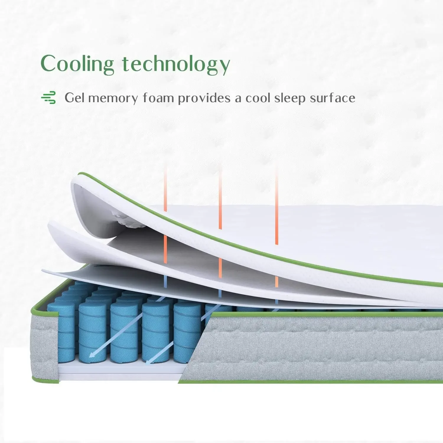 Матрас размера queen-size 10-дюймовый гибридный матрас с гелевой пеной эффектом памяти
