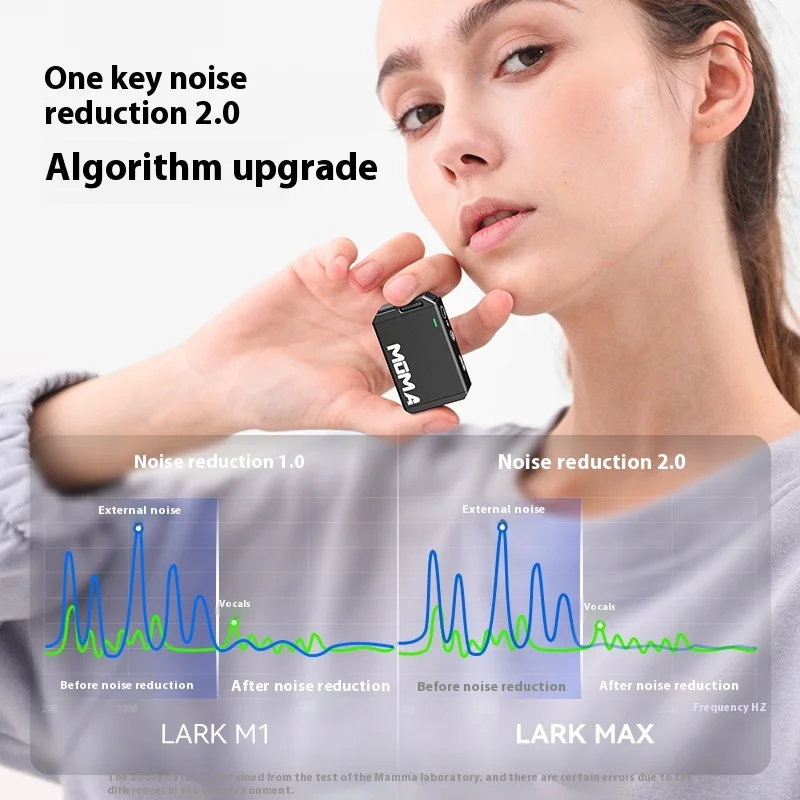 Беспроводной микрофон MOMA LARK MAX