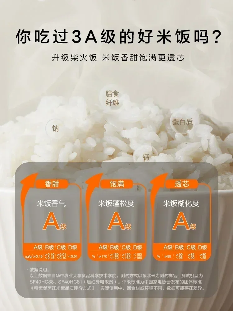 Бытовая рисоварка в дальнем инфракрасном диапазоне. 4-литровая большая