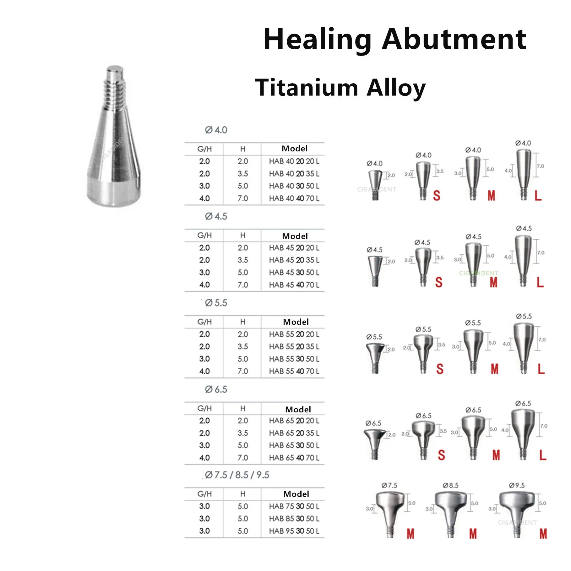 

Dental Implant Healing Caps Abutment Titanium Alloy Gingival Former Surgical Instruments For Dentium Implants