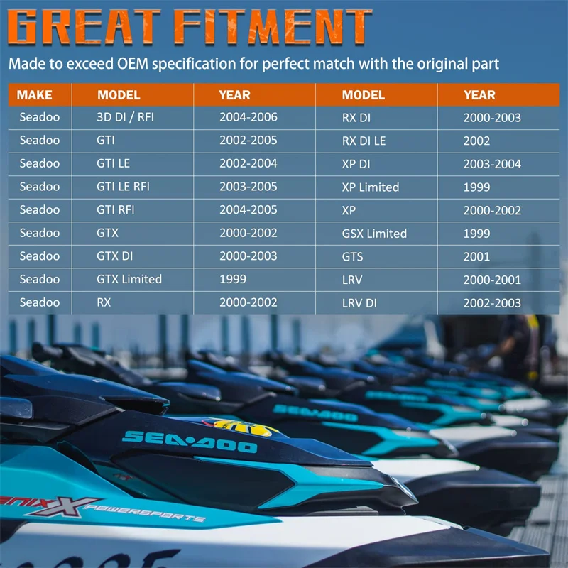 Полный набор для восстановления струйного насоса и инструмент установки