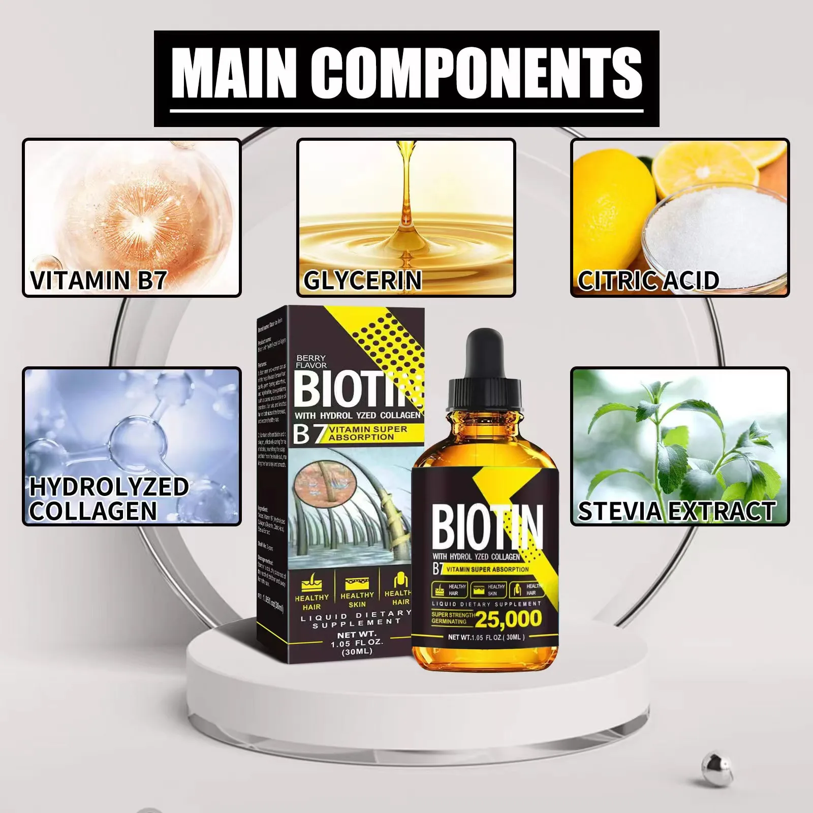 Эссенция для роста волос с витамином B7 против выпадения облысение быстрое