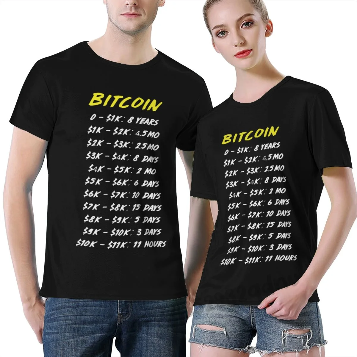 

Men T Shirt Bitcoin History t-shirt Black tshirts Women T-Shirt S
