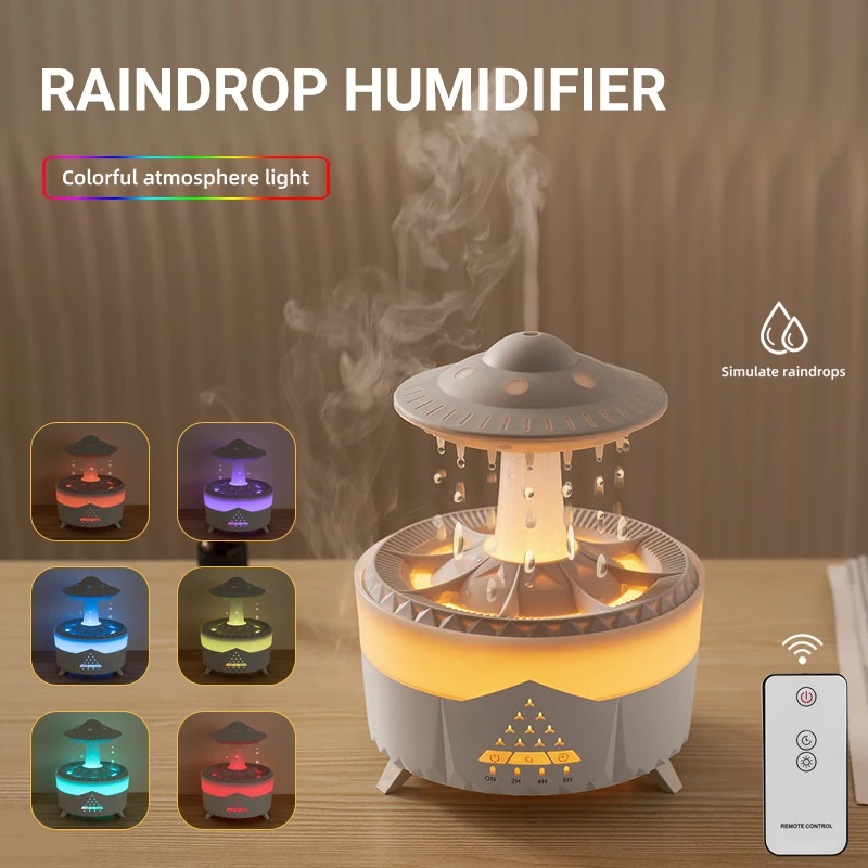 

Ультразвуковой увлажнитель воздуха Rain Cloud 350 мл