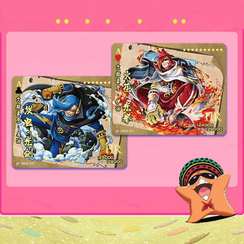 Рисунок 5 - Оптовая продажа, коллекционная