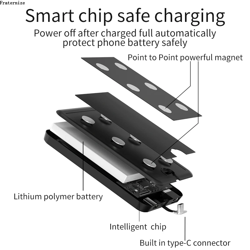 Фото S10 5G 10000mAh Power Bank For Samsung Galaxy battery charger case Magnetic type-c USB Portable pack charging S10 5G 10000mAh Power Bank For Samsung Galaxy battery charger case Magnetic type-c USB Portable pack charging