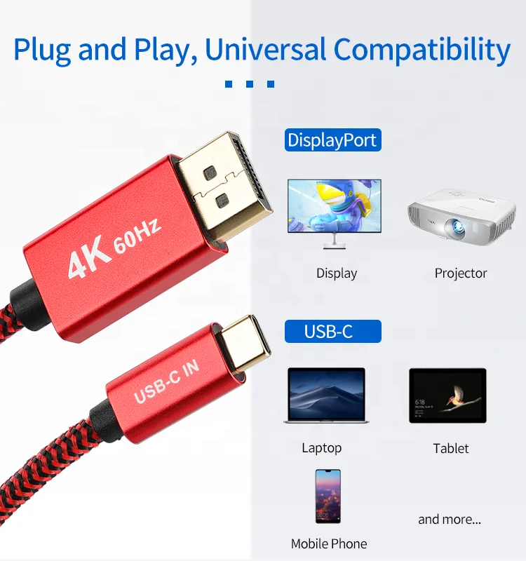 Кабель-переходник с USB c на DP Displayport 6 футов 4K 60 Гц 3 1 м | Аудио- и видеокабели
