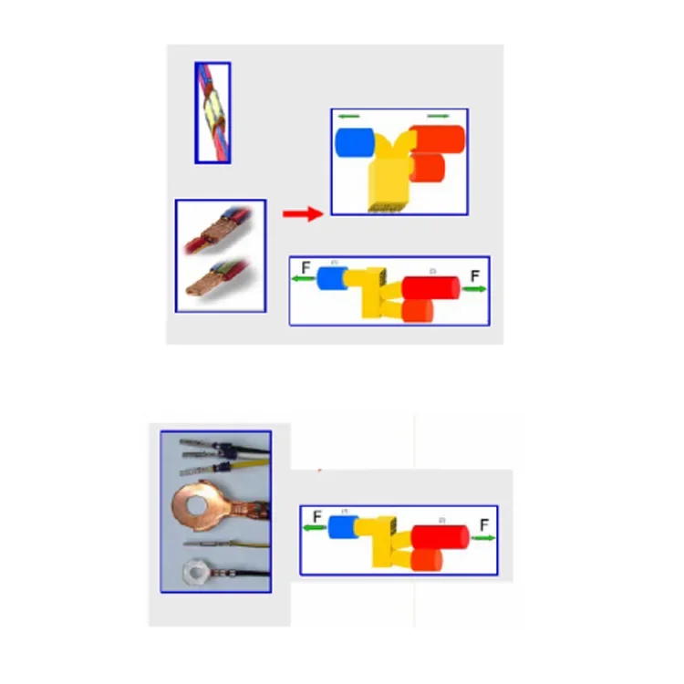 Машина для испытания на растяжение проволочных клемм тестер силы вытягивания TT03