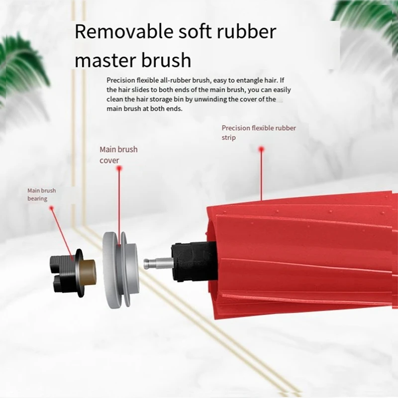 2 шт. Резиновые Запчасти для робота-пылесоса Roborock S7/S7 MaxV/S7 MaxV Plus/S7 Ultra