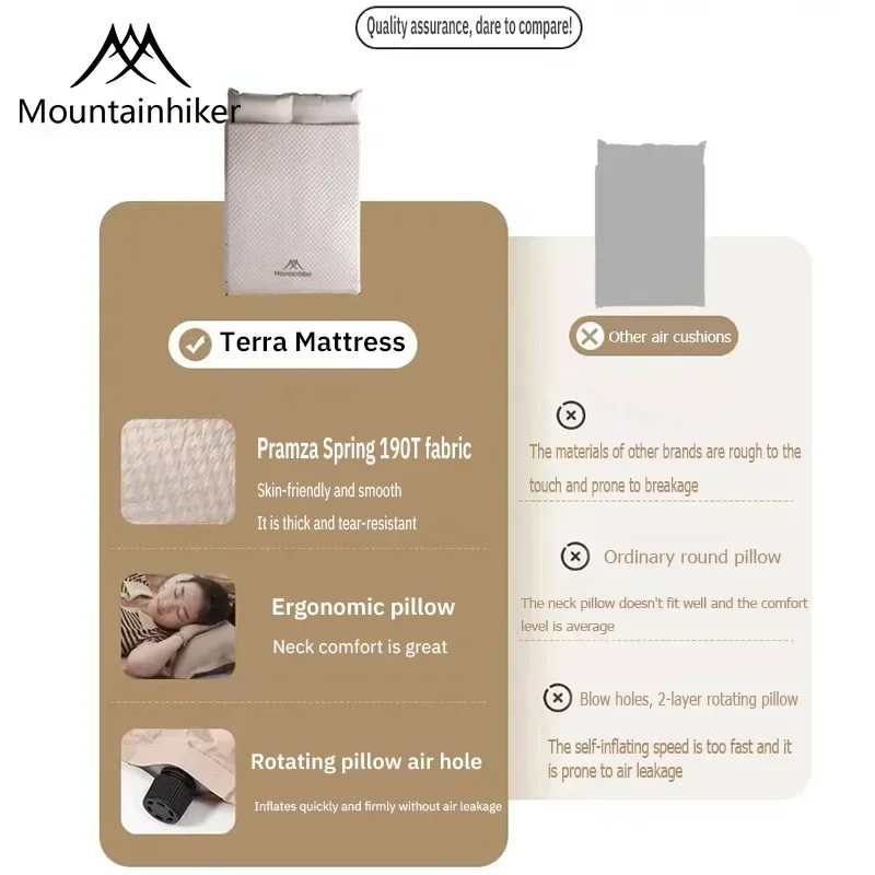 Mountainhike | Самонадувающийся матрас для кемпинга 5 см Ультра-толстый