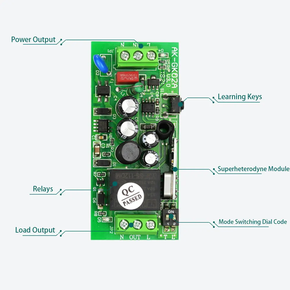Беспроводной пульт дистанционного управления для гаражных дверей