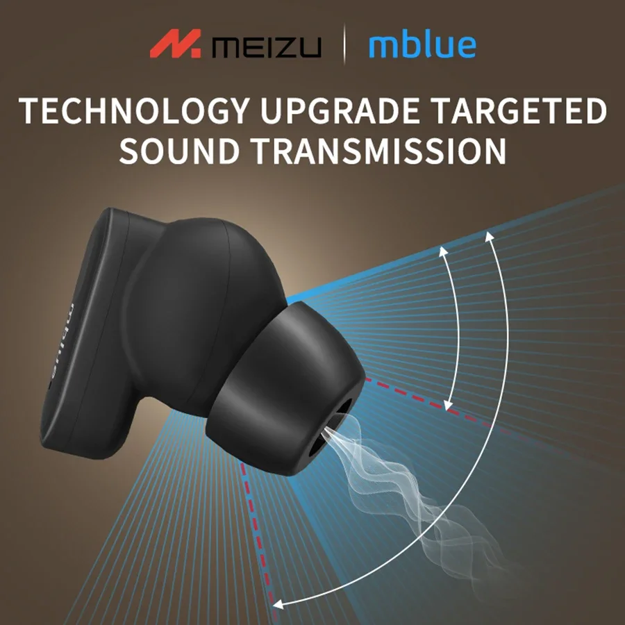 Meizu Meilan Mblue AR01 Bluetooth 5