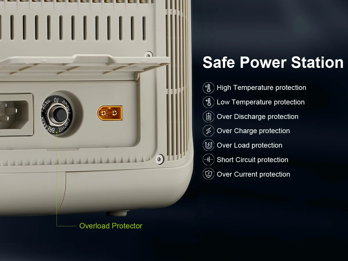 ALLPOWERS R600 портативная электростанция с солнечной панелью 100 Вт 600 299Wh LiFePO4 солнечный