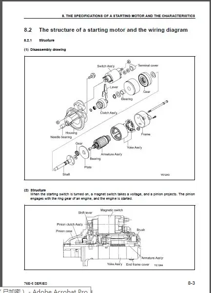 Руководство по магазинам Komatsu All Engine 2017г.