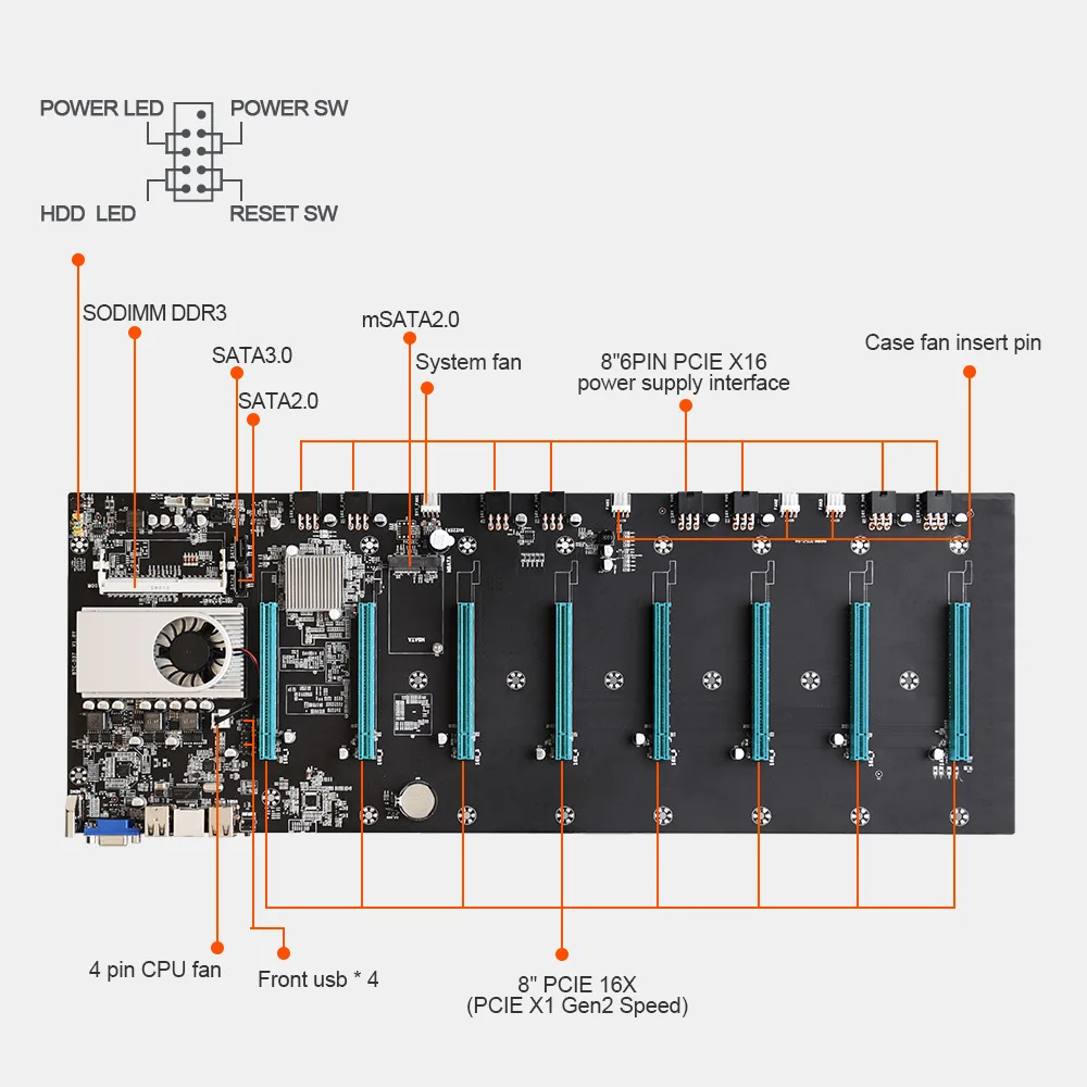 BTC-S37 Motherboard CPU Set 8 Video Card Slot DDR3 Memory Integrated VGA Interface Low Power Consumption