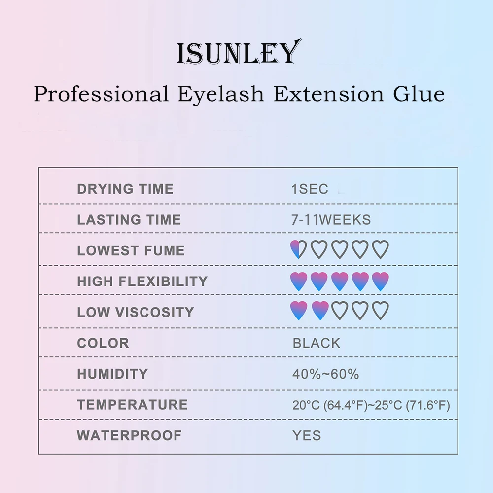 ISunley новый 0 5-2s быстросохнущий профессиональный клей для наращивания ресниц